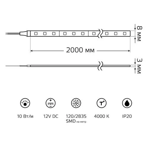 Лента светодиодная Gauss Basic BT037 - Amppa.ru